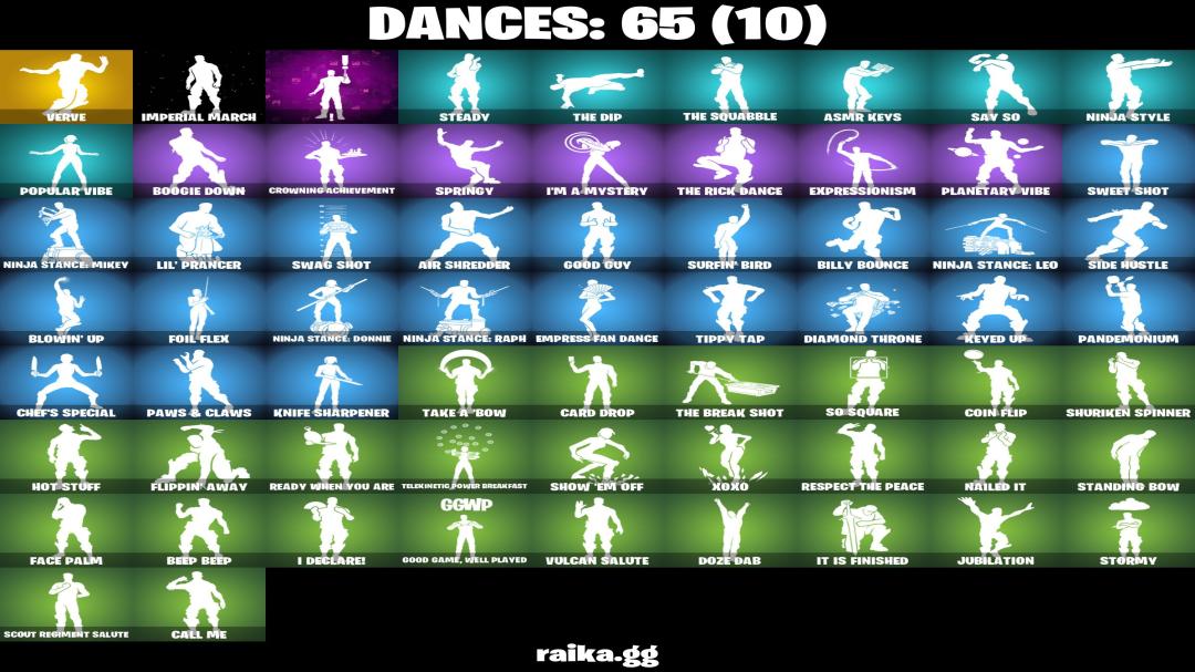 Diverse Collection of 84 Unique Skins for PC Battle Royale