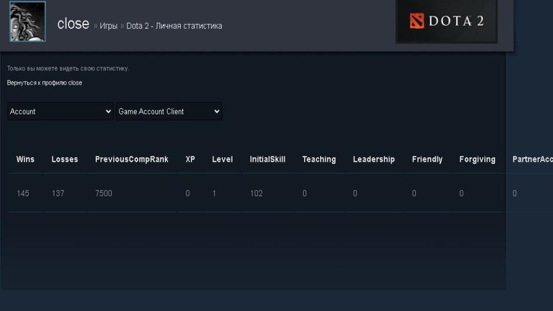 🏅 MMR 7500 | 🕒 776h | 🛡 Integrity 10000