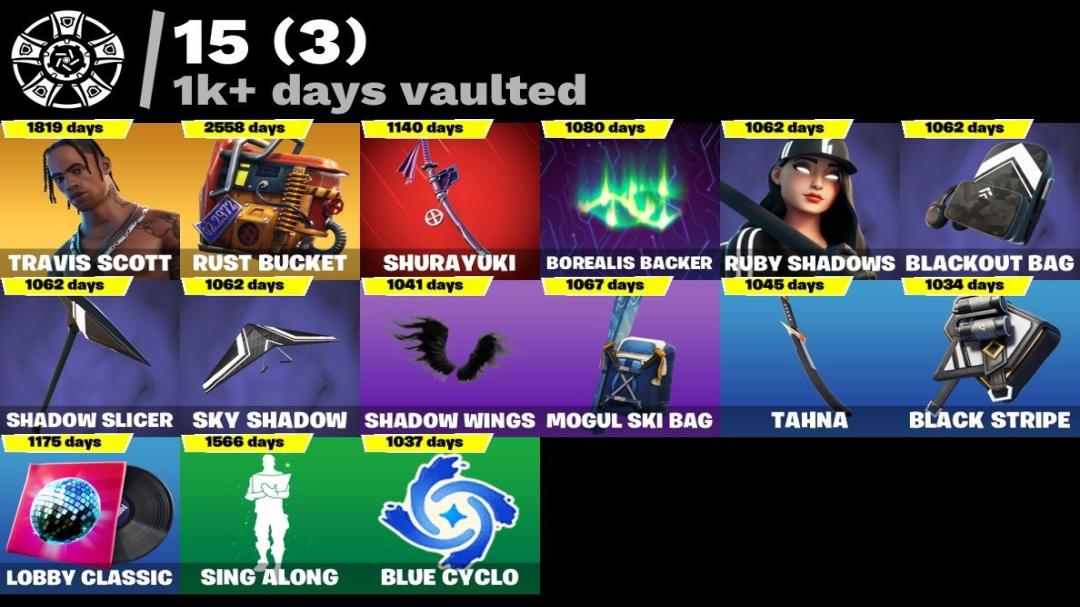 Diverse Collection of 78 Unique Skins for PC Fortnite