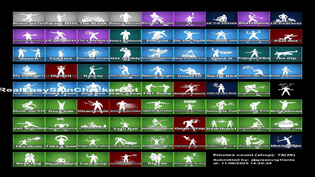 Diverse Fortnite Collection with 60 Unique Skins 🎭🖥