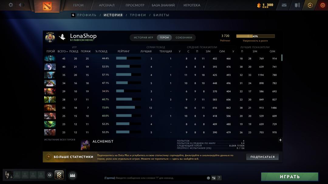 🏅 MMR 3700 | 🕒 1500h | 🛡 Integrity 7100
