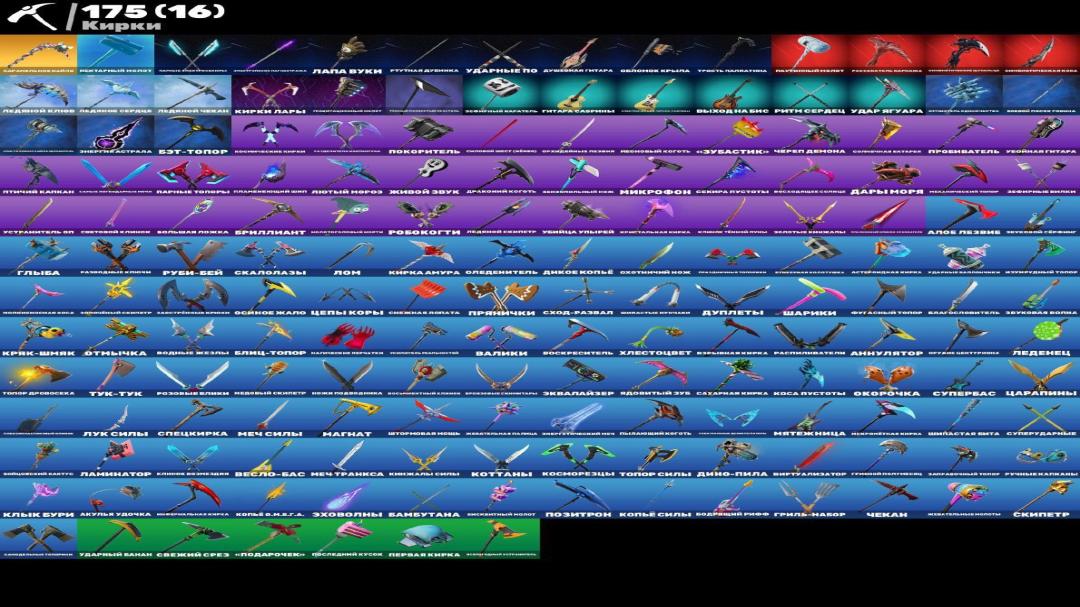 Impressive Fortnite Collection with 248 Unique Skins 🎭🖥