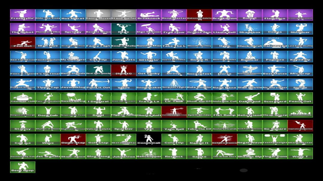 Diverse Fortnite Collection with 199 Unique Skins on PC 🖥🎭