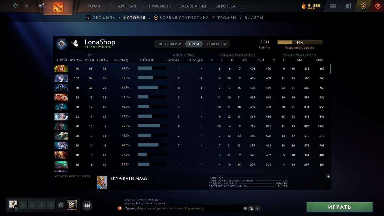 🏅 MMR 3500 | 🕒 1500h | 🛡 Integrity 7500
