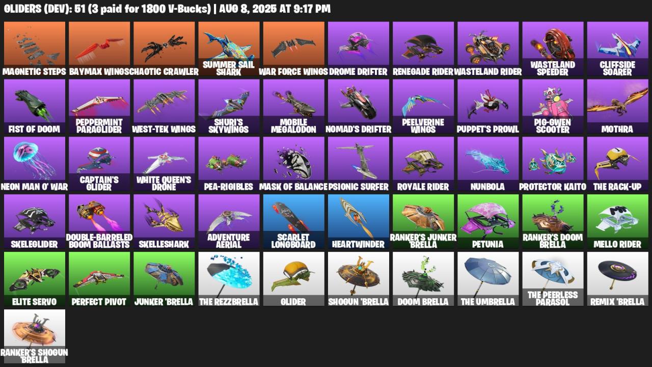 Diverse Collection of 71 Unique Skins for PC Battle Royale 🎭🖥
