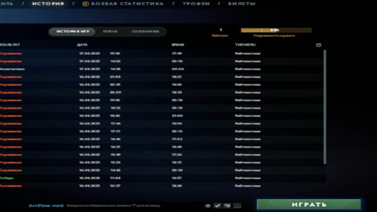 🏅 MMR 1 | 🕒 200h | 🛡 Integrity 10124