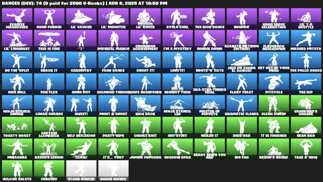 Diverse Collection of 86 Skins for PC Battle Royale 🎭🖥