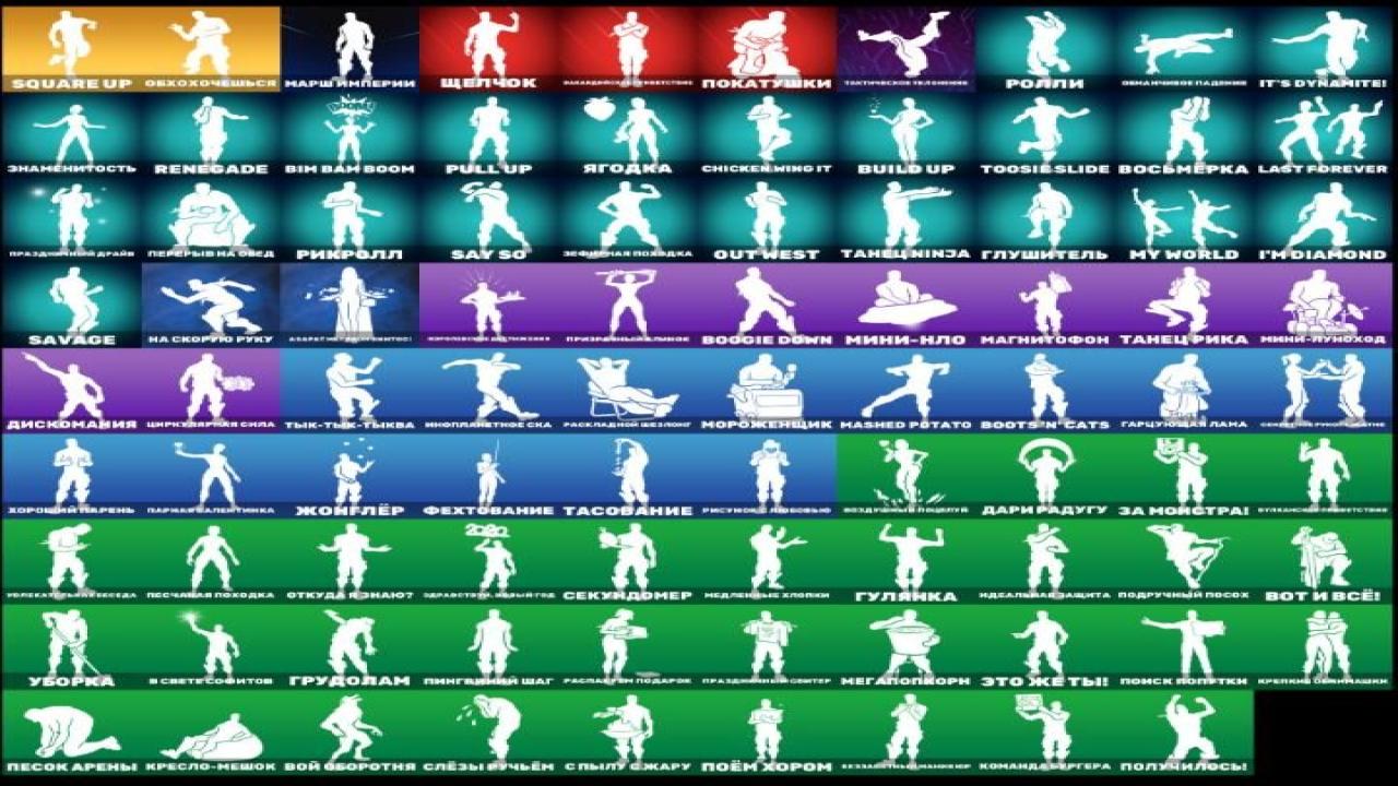 Diverse Fortnite Collection with 82 Unique Skins on PC 🎭🖥