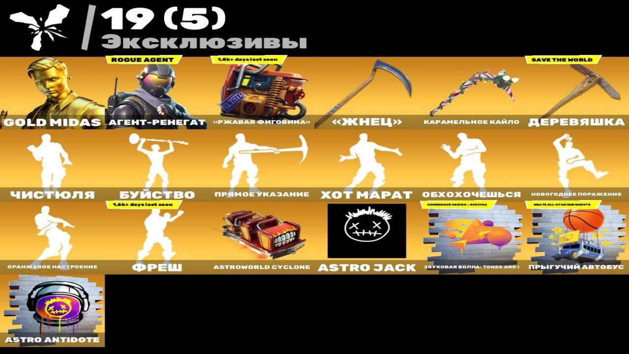 Diverse Collection of 192 Unique Skins for Battle Royale 🖥🎭
