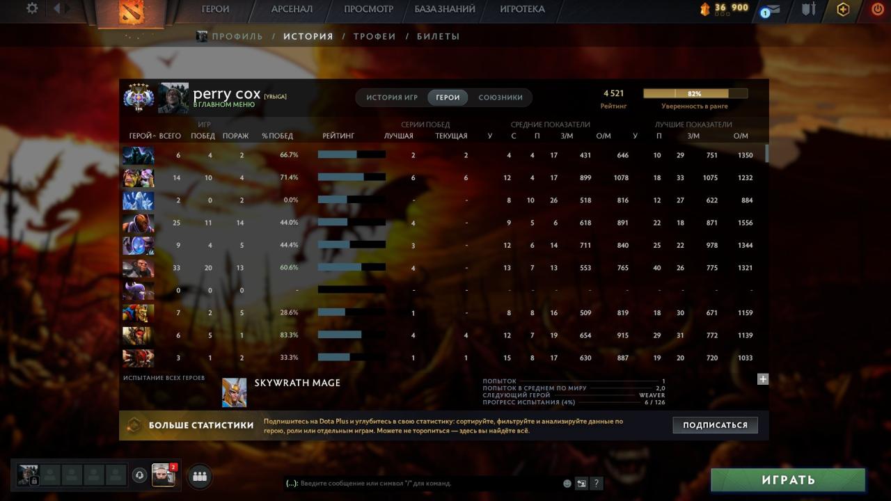 🏅 MMR 4500 | 🕒 1900h | 🛡 Integrity 1000