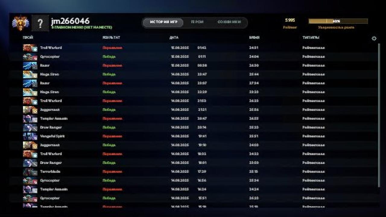 🏅 MMR 6000 | 🕒 200h | 🛡 Integrity 11000