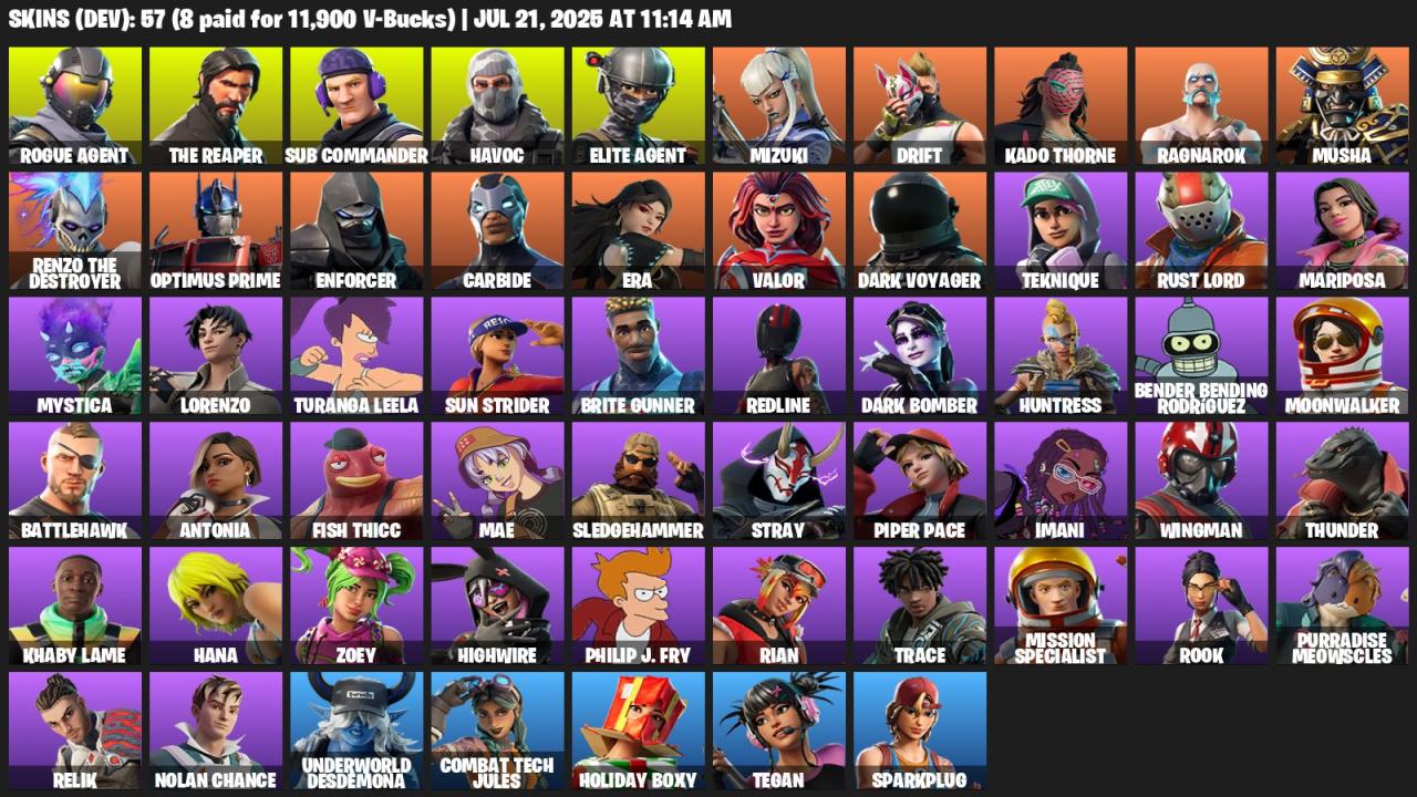 Diverse Collection of 57 Unique Skins for PC Battle Royale