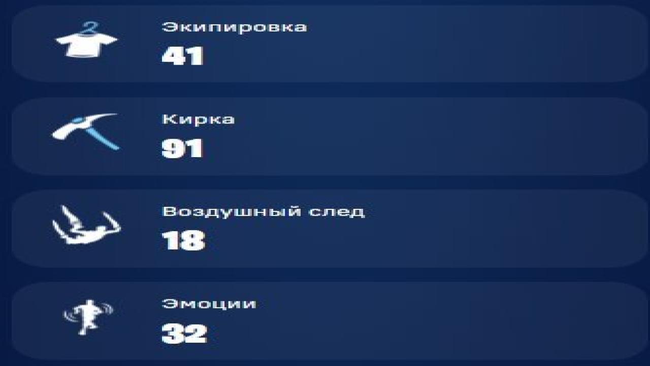 Diverse Fortnite Collection with 41 Unique Skins on PC 🖥🎭