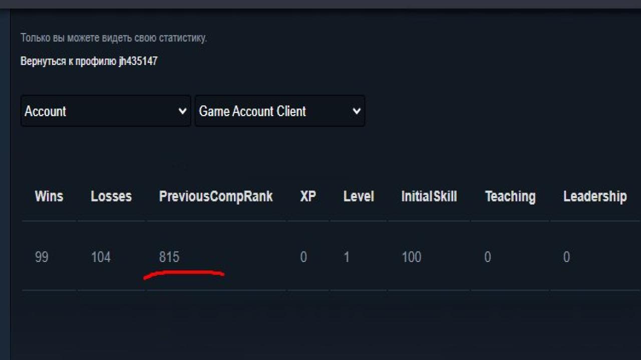 🏅 MMR 800 | 🕒 200h | 🛡 Integrity 11000