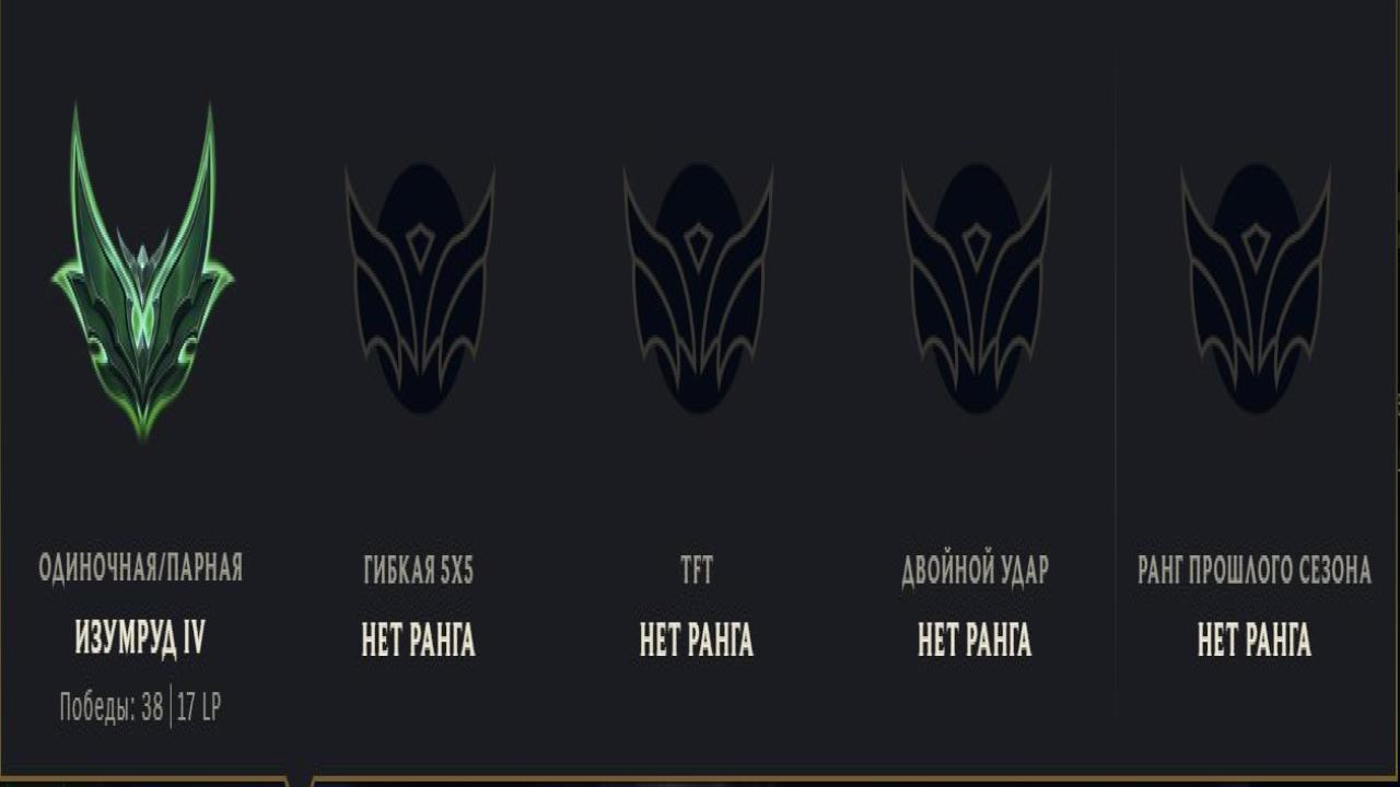 Emerald Account with 47 Champions and 9 Skins on EU West