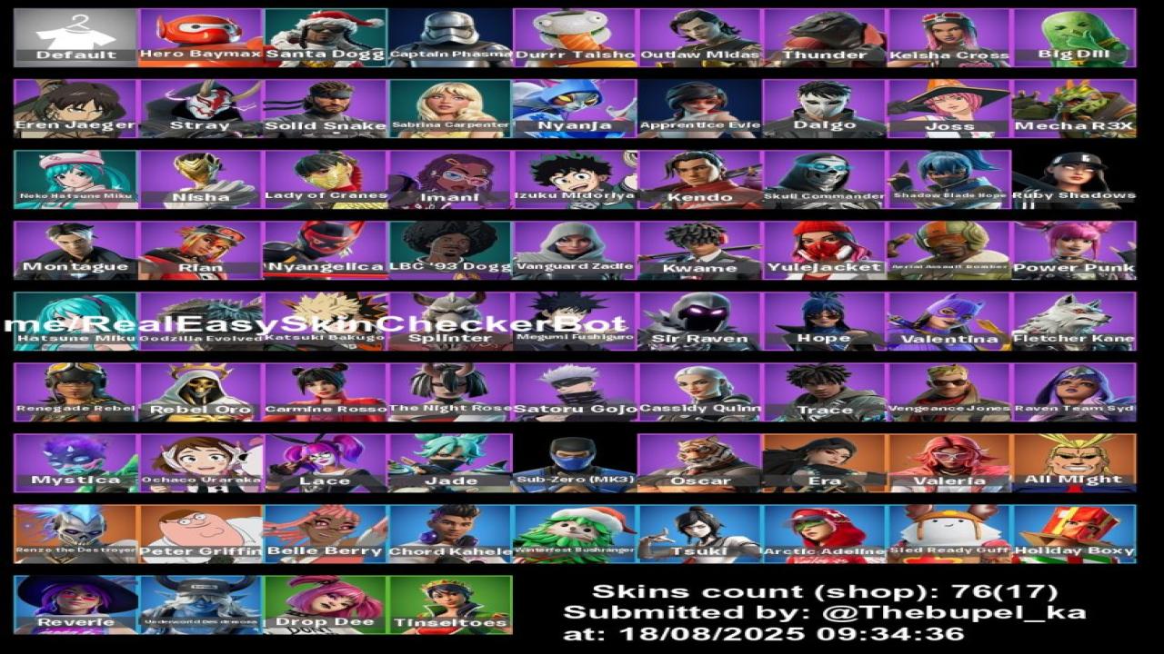 Diverse Collection of 76 Unique Skins for Battle Royale on PC
