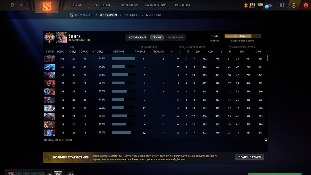 🏅 MMR 6056 | 🕒 1706h | 🛡 Integrity 11000