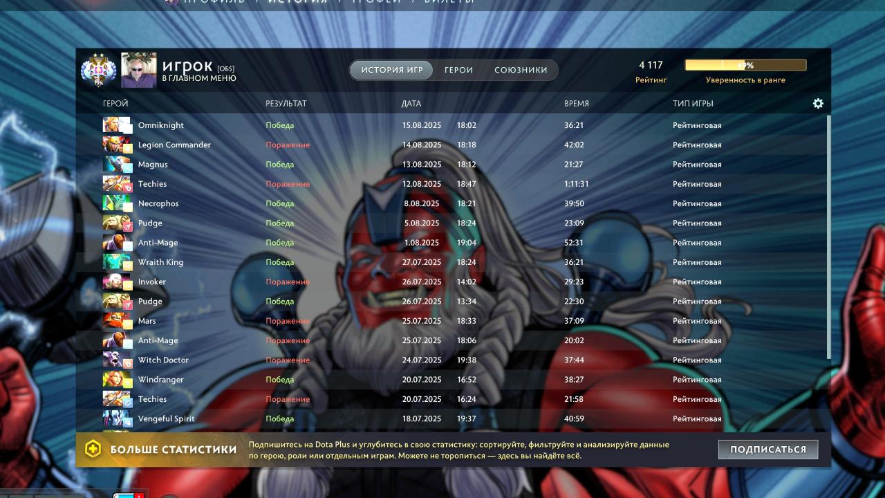 🏅 MMR 4117 | 🕒 1500h | 🛡 Integrity 1