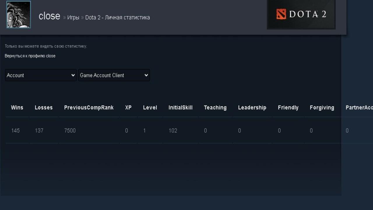 🏅 MMR 7500 | 🕒 776h | 🛡 Integrity 10000