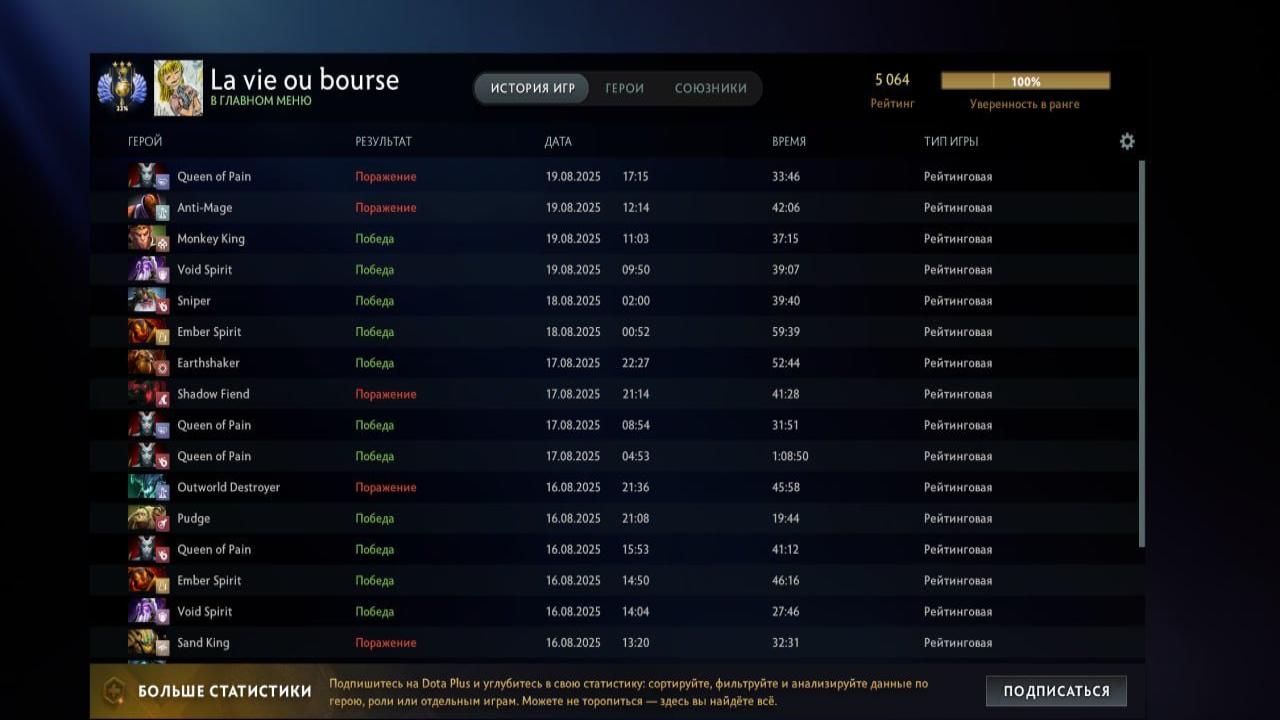 🏅 MMR 5064 | 🕒 500h | 🛡 Integrity 11000