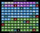 Unique Fortnite Collection with 115 Skins on PC 🎭🖥