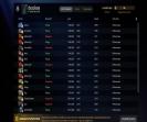 🏅 MMR 8000 | 🕒 500h | 🛡 Integrity 10000