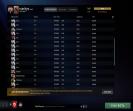 🏅 MMR 7700 | 🕒 3400h | 🛡 Integrity 10000