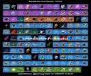 Diverse Fortnite Collection with 60 Unique Skins 🎭🖥