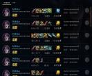 Level 30 Account with 10 Champions and 5 Skins on EU West
