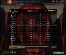 🏅 MMR 3273 | 🕒 6000h | 🛡 Integrity 11600