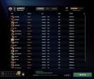 🏅 MMR 6000 | 🕒 200h | 🛡 Integrity 11000