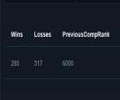🏅 MMR 6000 | 🕒 500h | 🛡 Integrity 9000