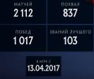 🏅 MMR 1 | 🕒 2822h | 🛡 Integrity 10211