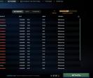 🏅 MMR 1 | 🕒 200h | 🛡 Integrity 10124