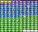 Diverse Fortnite Collection with 110 Unique Skins 🎭🖥