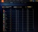 🏅 MMR 7744 | 🕒 633h | 🛡 Integrity 12000