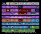 Diverse Battle Royale Collection with 82 Unique Skins 🖥🎭