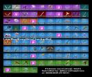 Diverse Collection of 83 Unique Skins for PC Battle Royale 🎭🖥