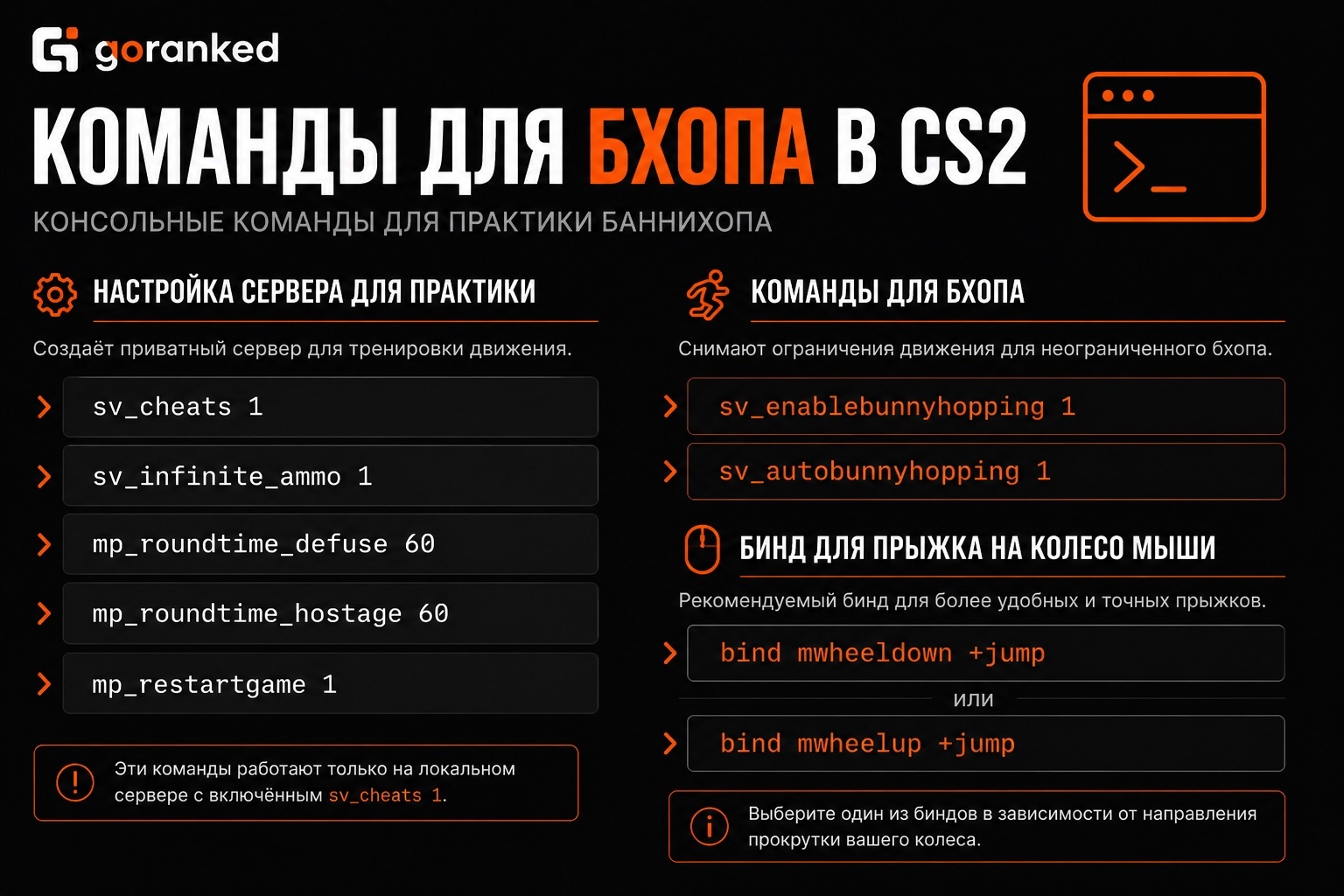 Как включить бхоп в КС 2: Команды, настройки и гайд - news.goranked