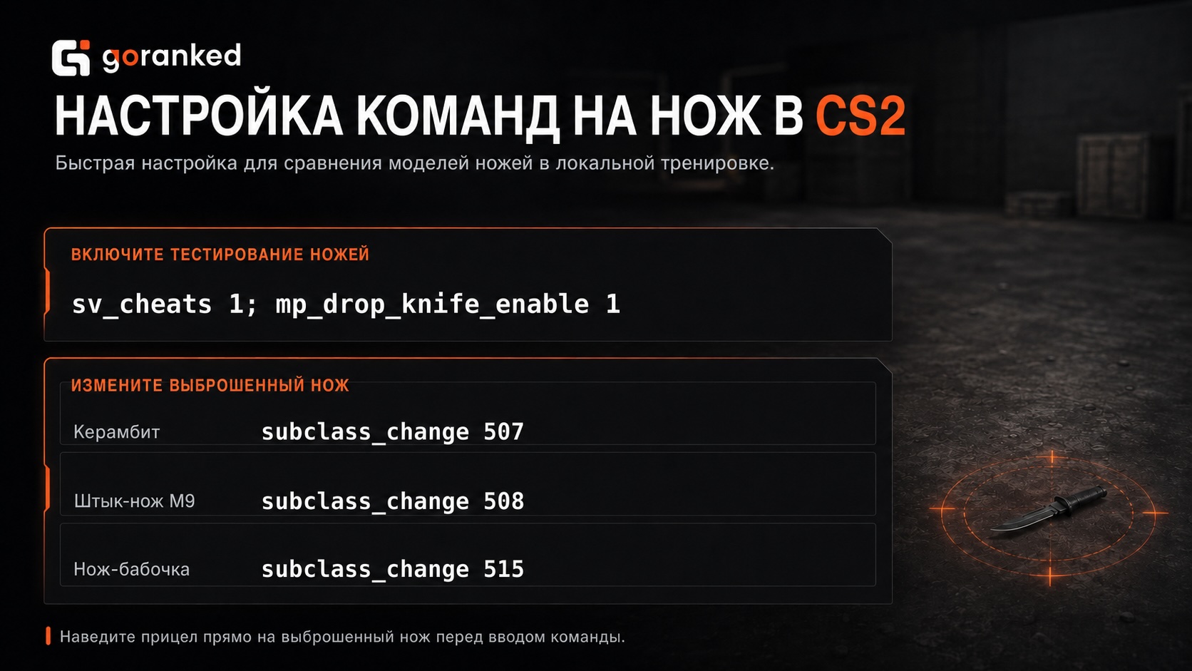 Как выдать себе нож в КС 2 - news.goranked