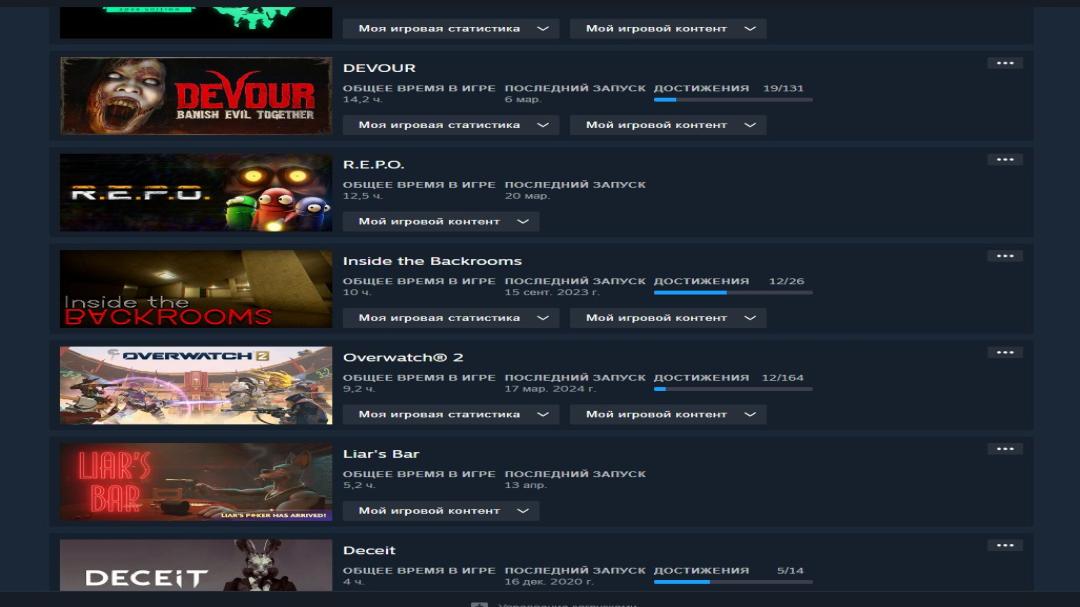 Prime аккаунт с рейтингом 22000 и FACEIT ELO 2700