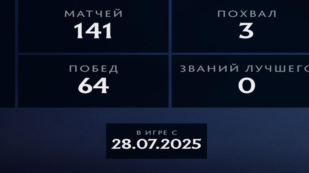 🏅 MMR 1 | 🕒 176 часов | 🛡 11010