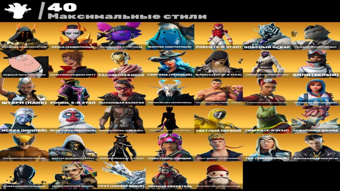 Коллекция с 222 скинами для Battle Royale на PC