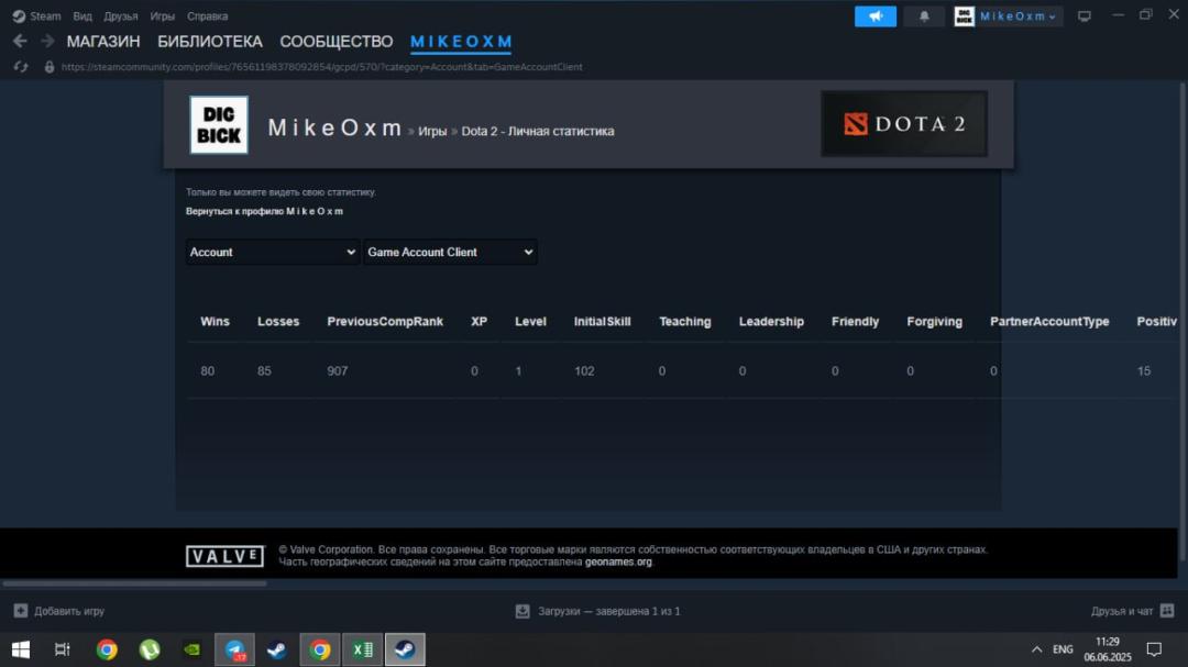 Аккаунт с рейтингом 907 и 287 часов в игре Dota 2
