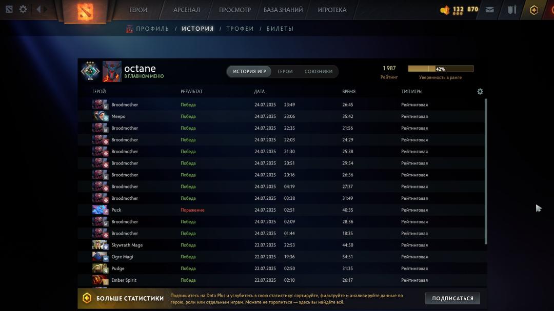 🎮 Dota 2 | MMR 2000 | 🕒 Часов игры: 2300 | ✅ Порядочность: 12000 | В наличии: 1 шт.