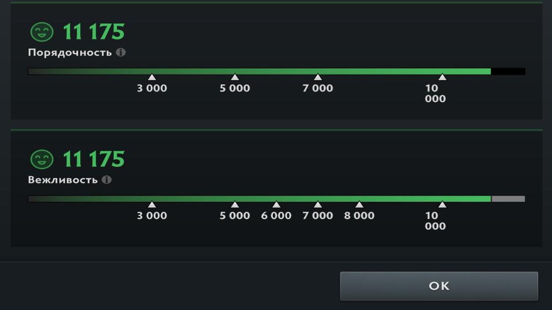 🏅 MMR 1 | 🕒 198 часов | 🛡 11175