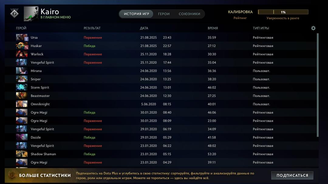 🏅 MMR 2600 | 🕒 5295 часов | 🛡 10000