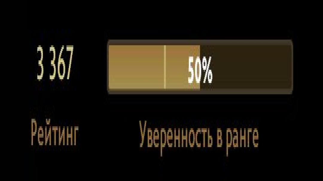 Аккаунт с рейтингом 3367, 421 час игры, высокая порядочность