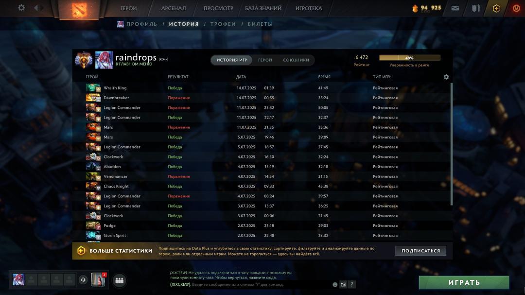 Высокий MMR и порядочность, 422 часа в игре