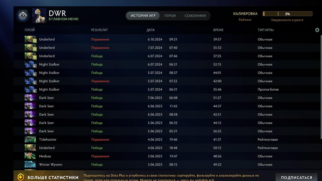 Аккаунт Dota 2 с рейтингом 1500 и 874 часами игры